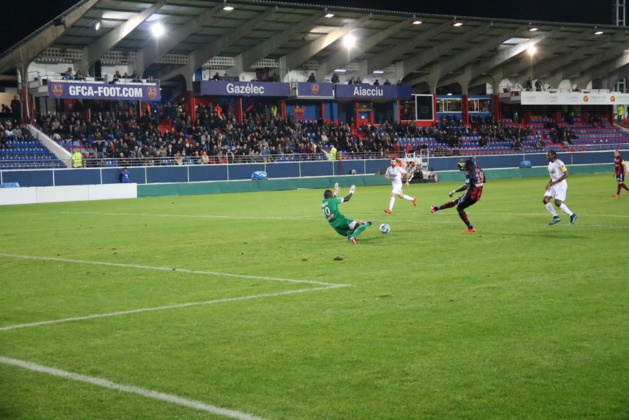 GFCA-Guingamp : Le match a été interrompu à la 54e minute… GFCA-Guingamp : Le match a été interrompu à la 54e minute…