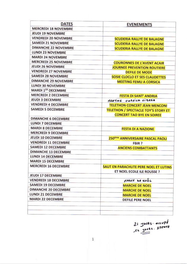 Venez fêter Halloween samedi à L'Ile-Rousse Venez fêter Halloween samedi à L'Ile-Rousse