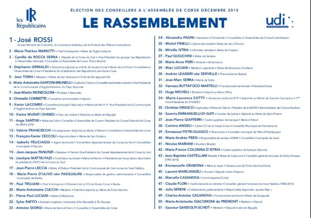 Les 51 noms de la liste "Le Rassemblement" Les 51 noms de la liste "Le Rassemblement"