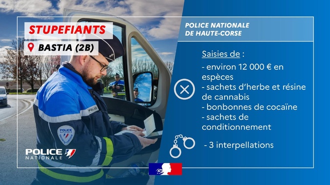 Bastia : un contrôle de police mène à la saisie de drogue et de 12 000 euros Bastia : un contrôle de police mène à la saisie de drogue et de 12 000 euros