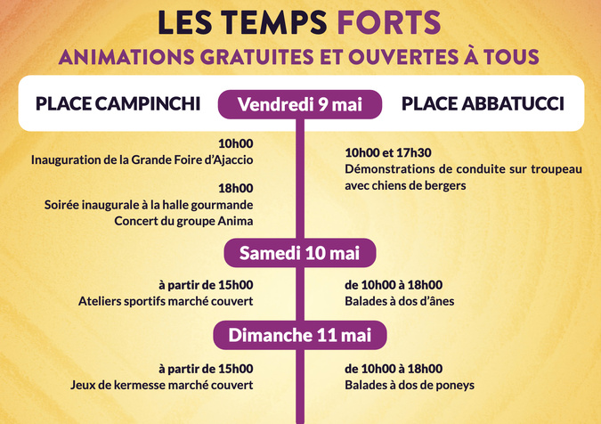 Grande Foire d’Ajaccio : le centre-ville s’anime du 9 au 11 mai Grande Foire d’Ajaccio : le centre-ville s’anime du 9 au 11 mai