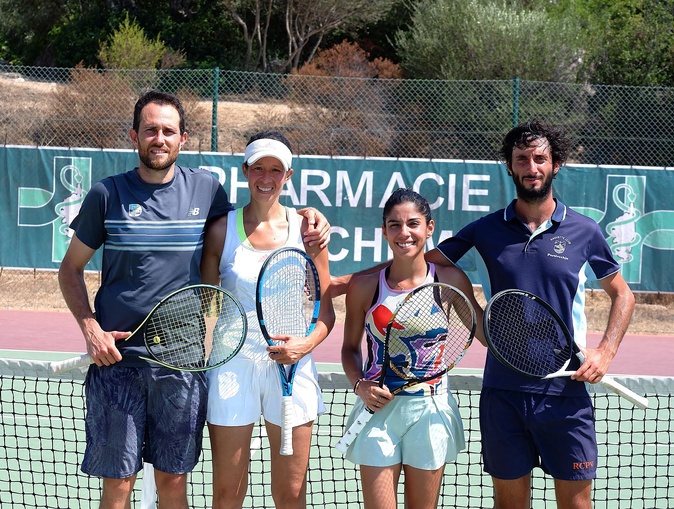 Tennis - Aissa Chekhab et Damien Raiola s'imposent au tournoi du RCPV Tennis - Aissa Chekhab et Damien Raiola s'imposent au tournoi du RCPV