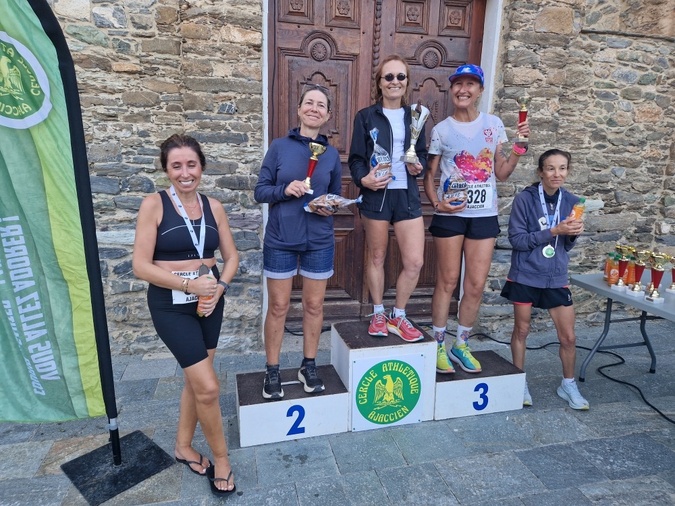 Photo d’illustration Photo d’illustration