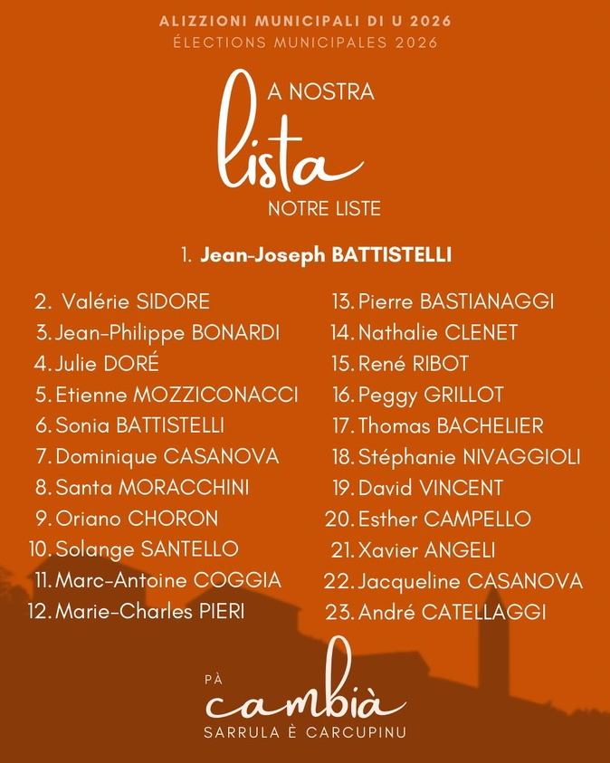 Municipales. À Sarrola-Carcopino, Jean-Joseph Battistelli veut « impulser un changement »