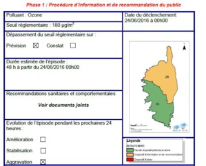  Alerte à la pollution atmosphérique en Haute-Corse