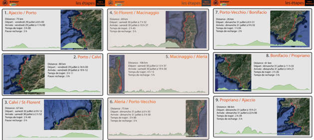 Première mondiale : Des vélos 100% électriques pour un tour de Corse inédit du 29 au 31 juillet !