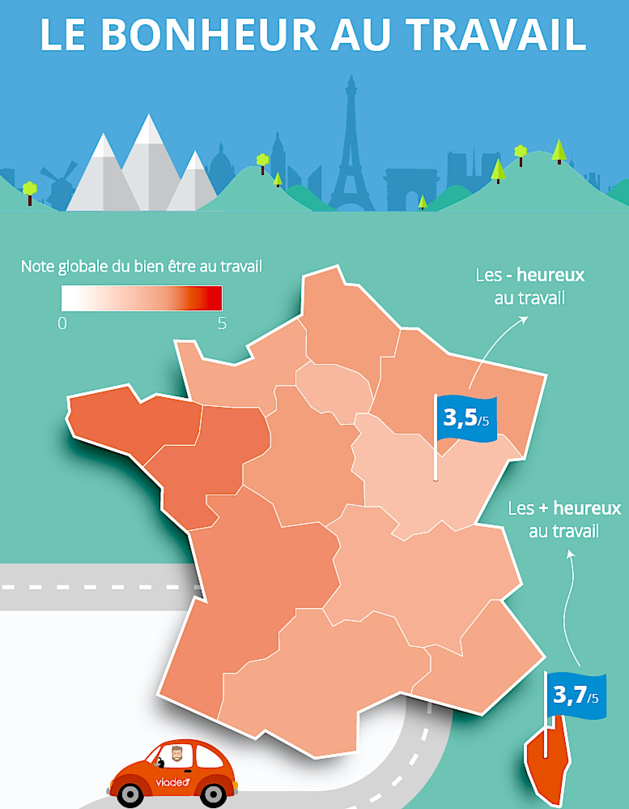 Pour Viadeo la Corse est la région où les salariés sont les plus heureux au travail