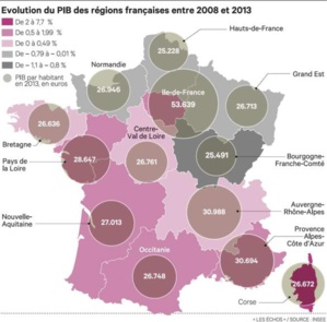 Selon l'INSEE, le PIB corse affiche la plus forte croissance des régions françaises depuis 2008 Selon l'INSEE, le PIB corse affiche la plus forte croissance des régions françaises depuis 2008