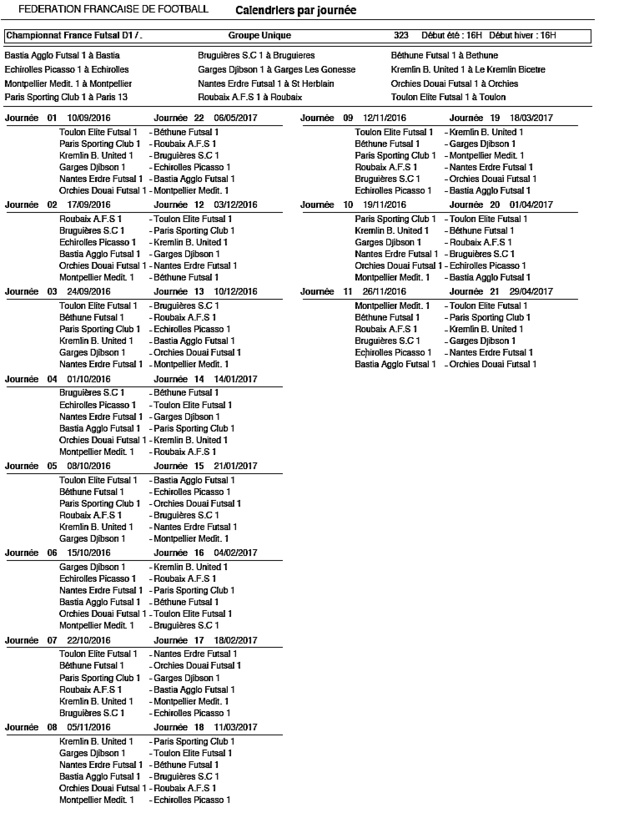 Futsal : Bastia Agglo de nouveau parmi les grands ! Futsal : Bastia Agglo de nouveau parmi les grands !