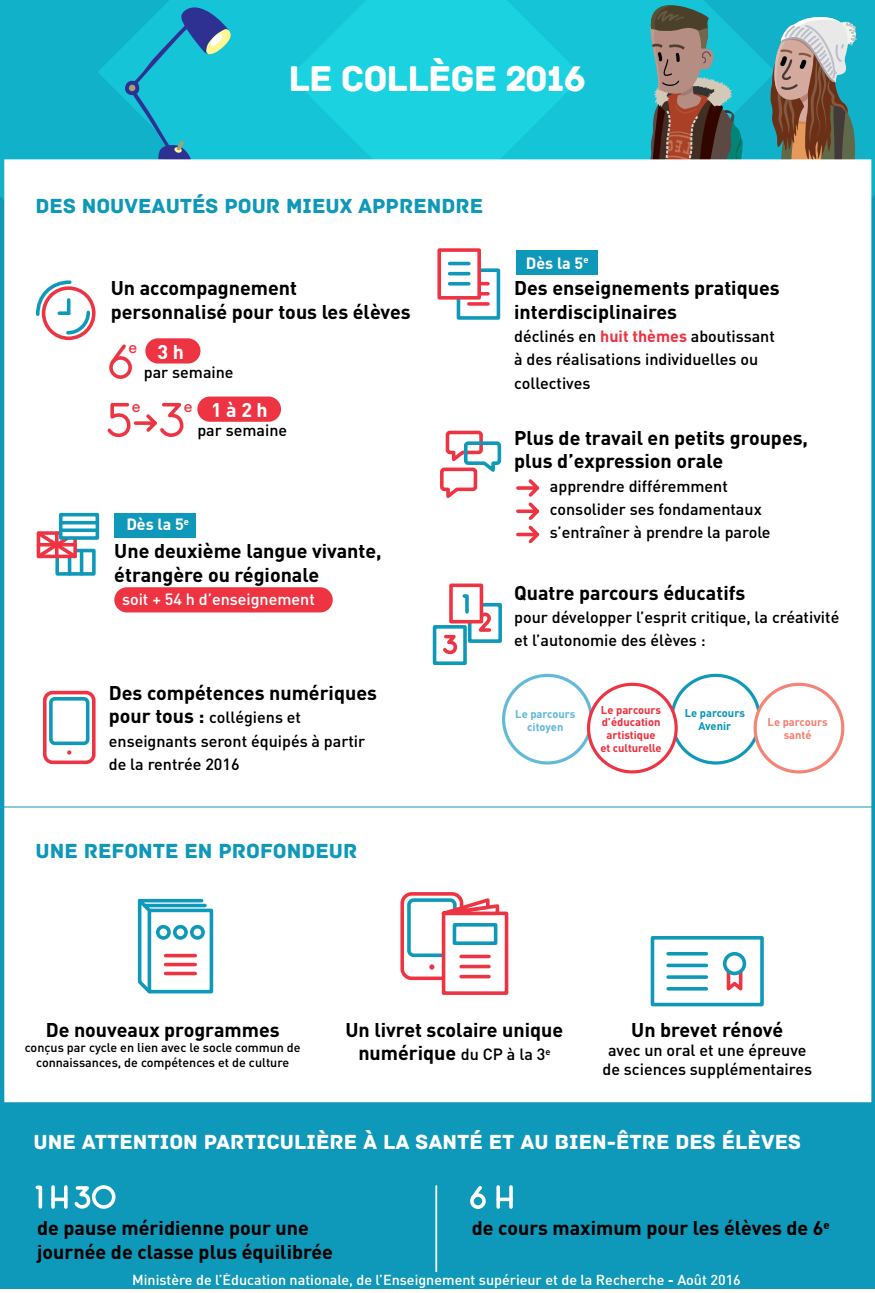 Rentrée à l'Académie de Corse : Beaucoup de changements cette année