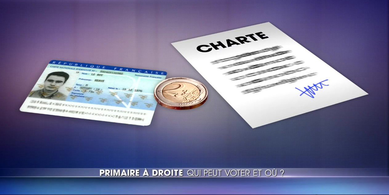 Election primaire de la droite-centre les 20 et 27 novembre : Pour tout savoir