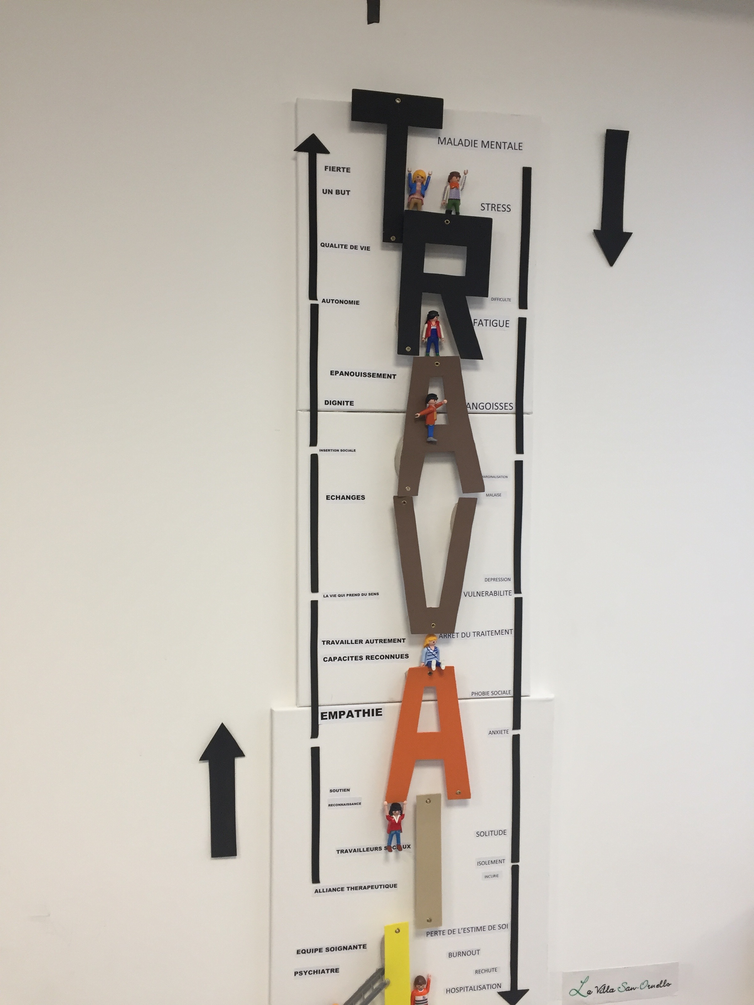 Quand l'art s'expose à la gare de Bastia