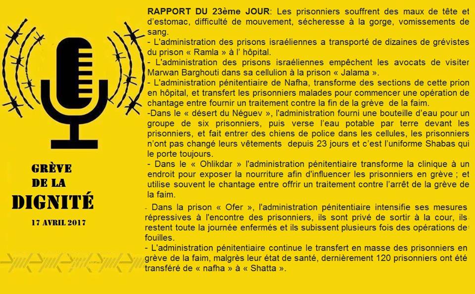 Ajaccio : Soutien envers les prisonniers palestiniens