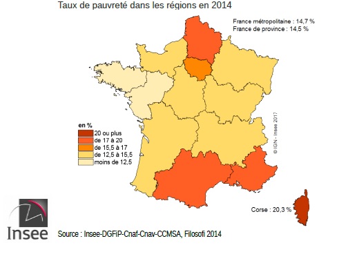 Social : La Corse est la région de province la plus touchée par la pauvreté monétaire