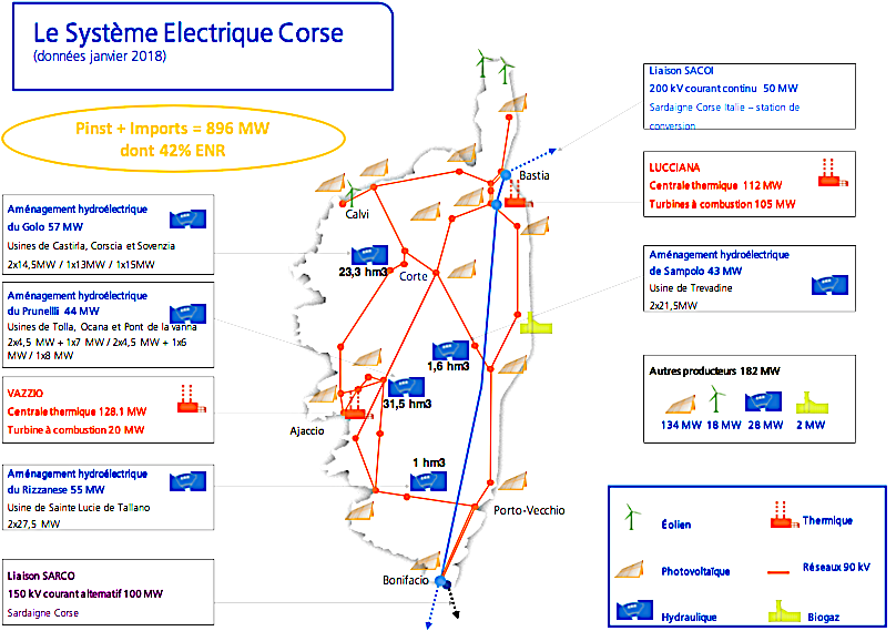 Pic de froid : Passage de la pointe hivernale pour EDF Corse