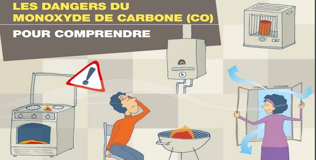 Pour éviter les intoxications par le monoxyde de carbone : Les conseils de l'ARS de Corse