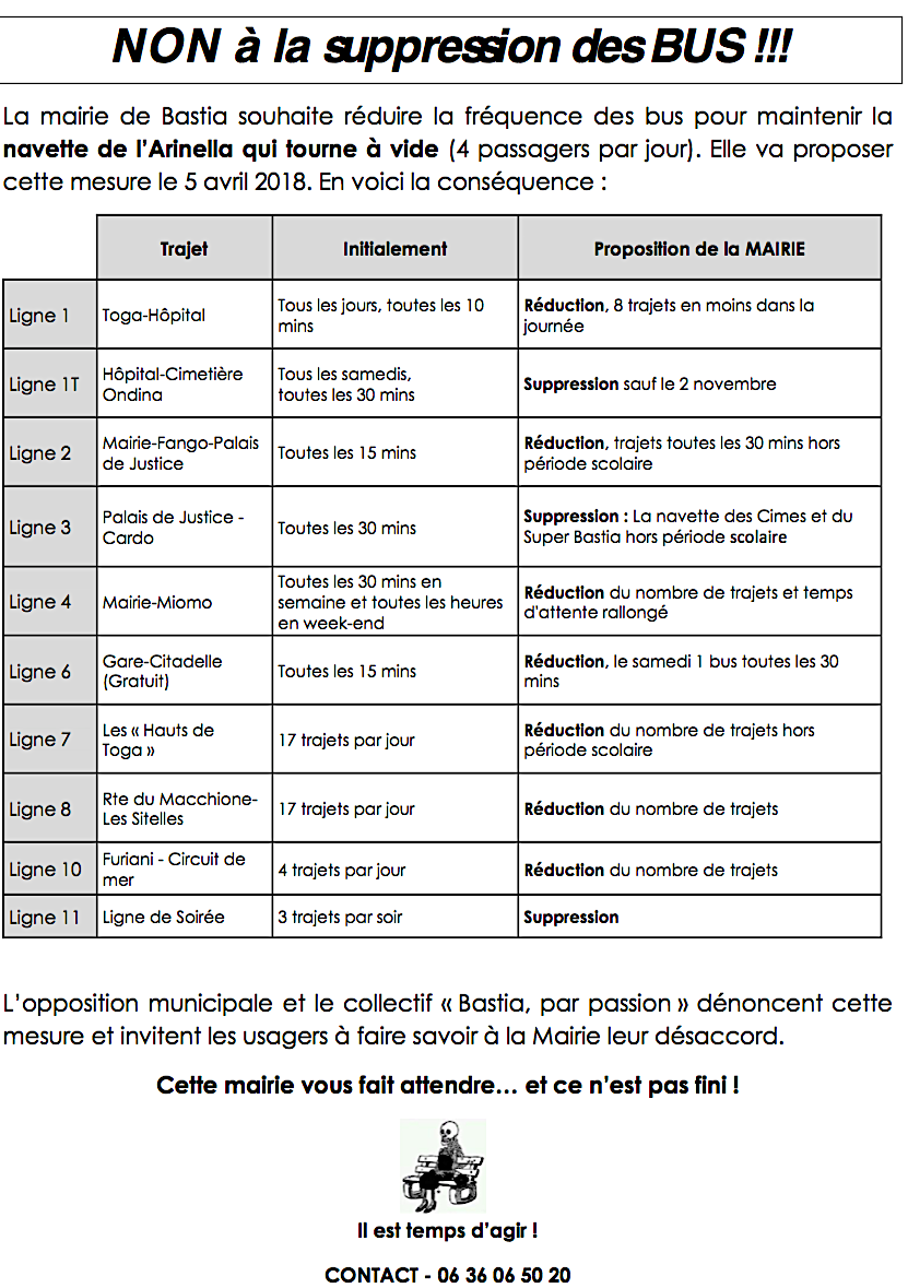 Inseme per Bastia accuse François Tatti et le MCD d’avoir « fabriqué » la polémique sur les bus bastiais