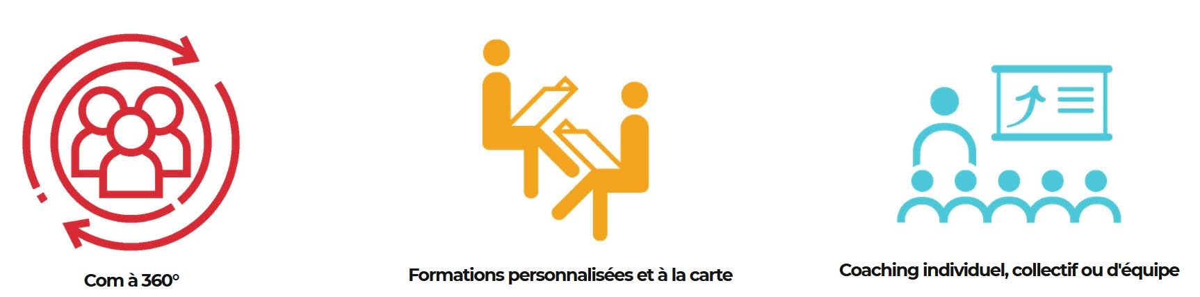 De TDF au coaching personnel à Bastia : Le pari audacieux de M.-H. Havard