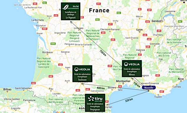 Distance des installations depuis le port de Marseille
