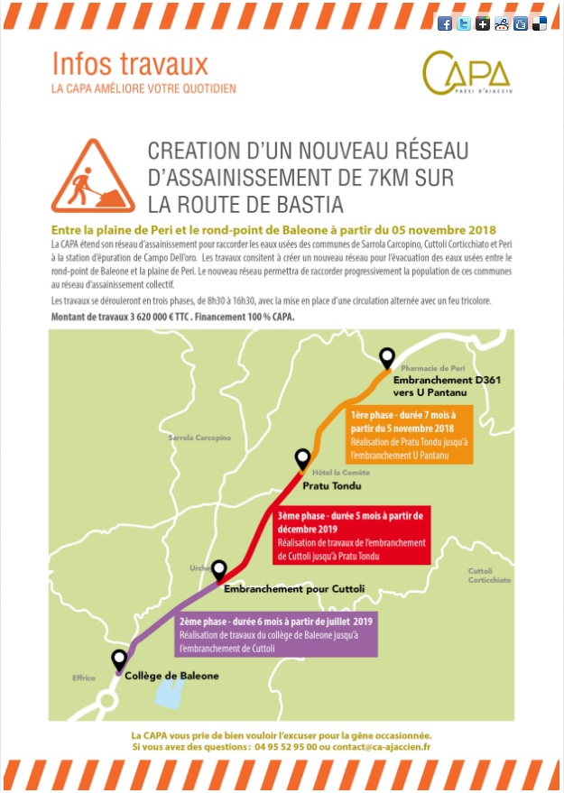 Les trois phases des travaux de la route de Bastia