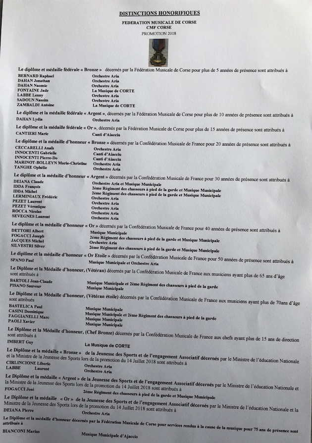 Ajaccio : Une Sainte Cécile dignement célébrée