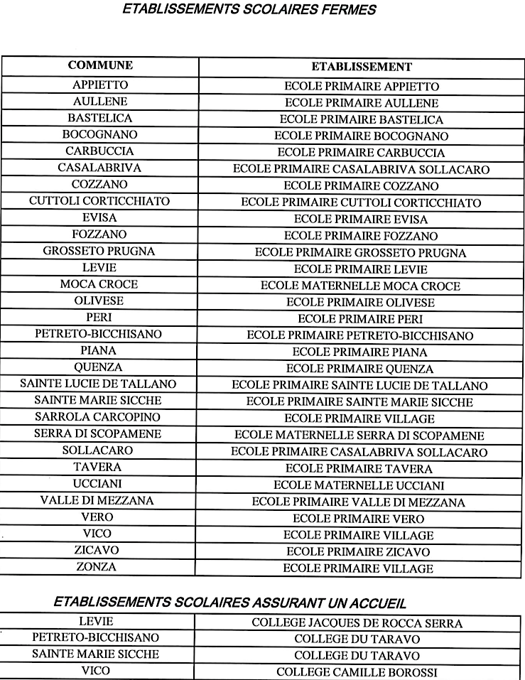 "Neige et verglas" sur la Corse : Lycées et collèges fermés dans les deux départements