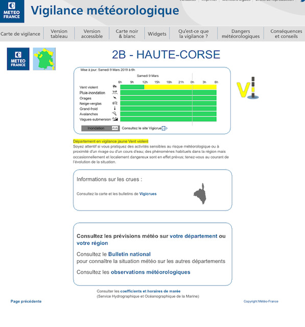 Vent violent : Météo France place la Corse en alerte jaune ce samedi
