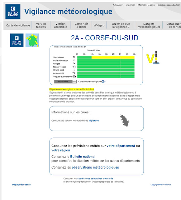 Vent violent : Météo France place la Corse en alerte jaune ce samedi
