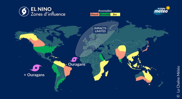 Photo de "La chaîne météo" sur les zones d'influence d'El niño