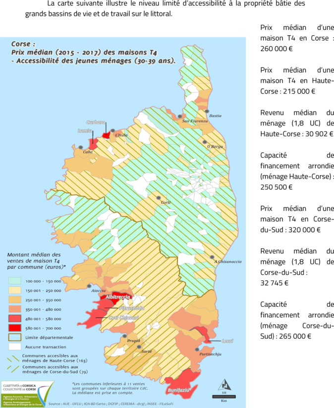 Une des cartes les plus parlantes de l’étude démontre que les communes accessibles aux jeunes ménages se trouvent essentiellement dans l’intérieur.