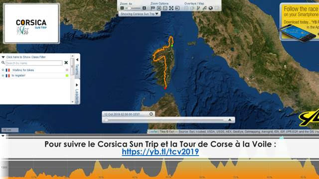 Corsican Sun Trip 2019 : le départ de la course à vélo solaire c'est ce lundi à Bastia