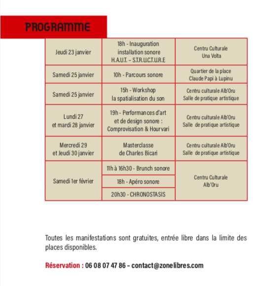 Le Forum des Arts Sonores revient à Bastia du 23 Janvier au 1 Février