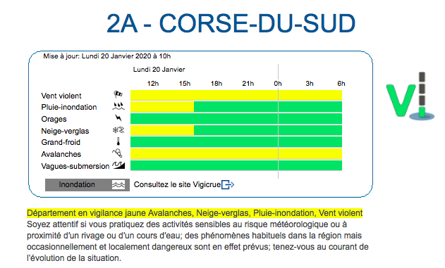 Météo : Après la neige et la pluie, le vent