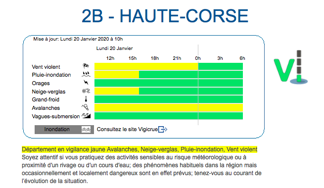 Météo : Après la neige et la pluie, le vent