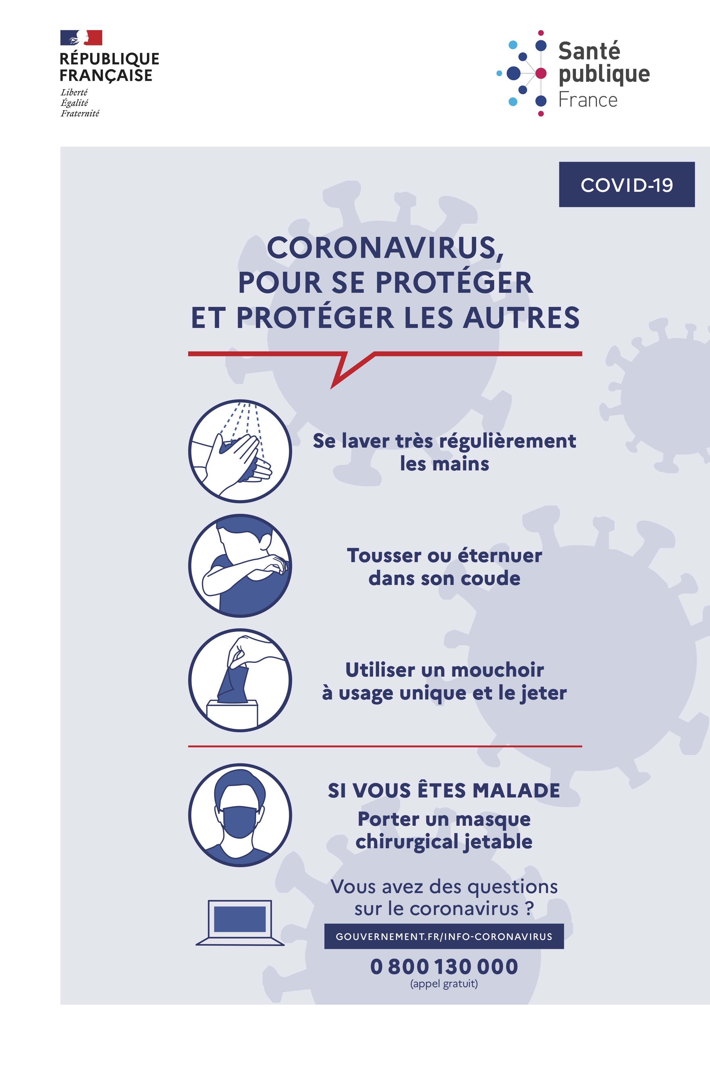 Les gestes barrière pour se protéger du Coronavirus
