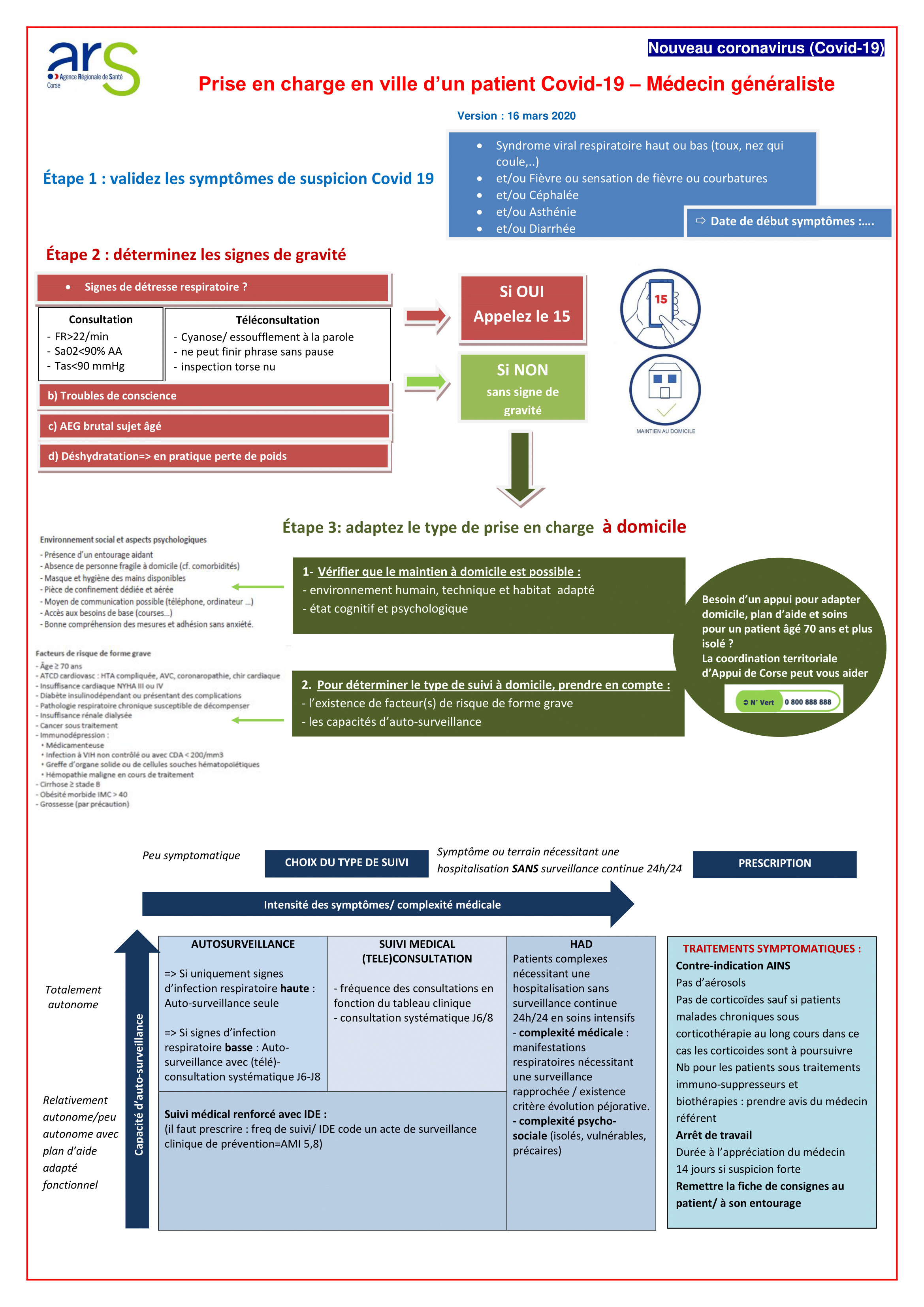 La prise en charge d'un patient atteint par le Covid-19