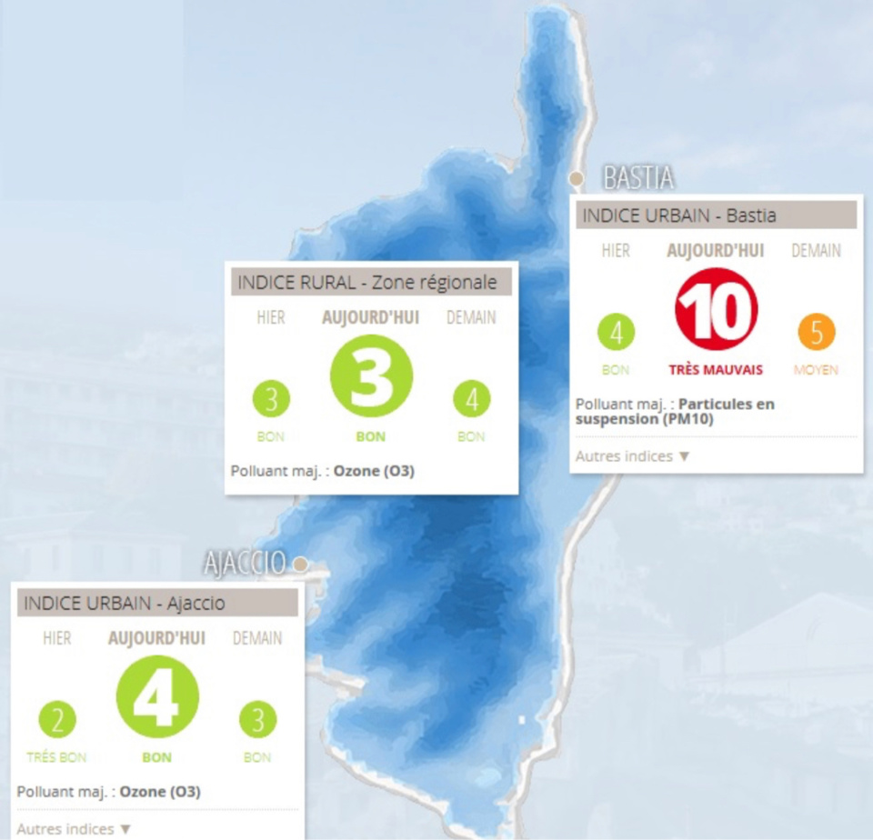 Pollution : mauvaise qualité de l’air en Haute-Corse