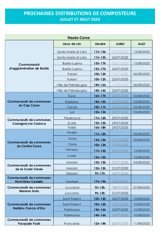 Zéro déchets : le Syvadec relance le compostage avec 80 distributions gratuites de composteurs