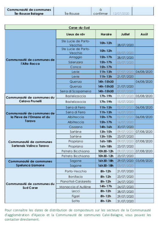Zéro déchets : le Syvadec relance le compostage avec 80 distributions gratuites de composteurs
