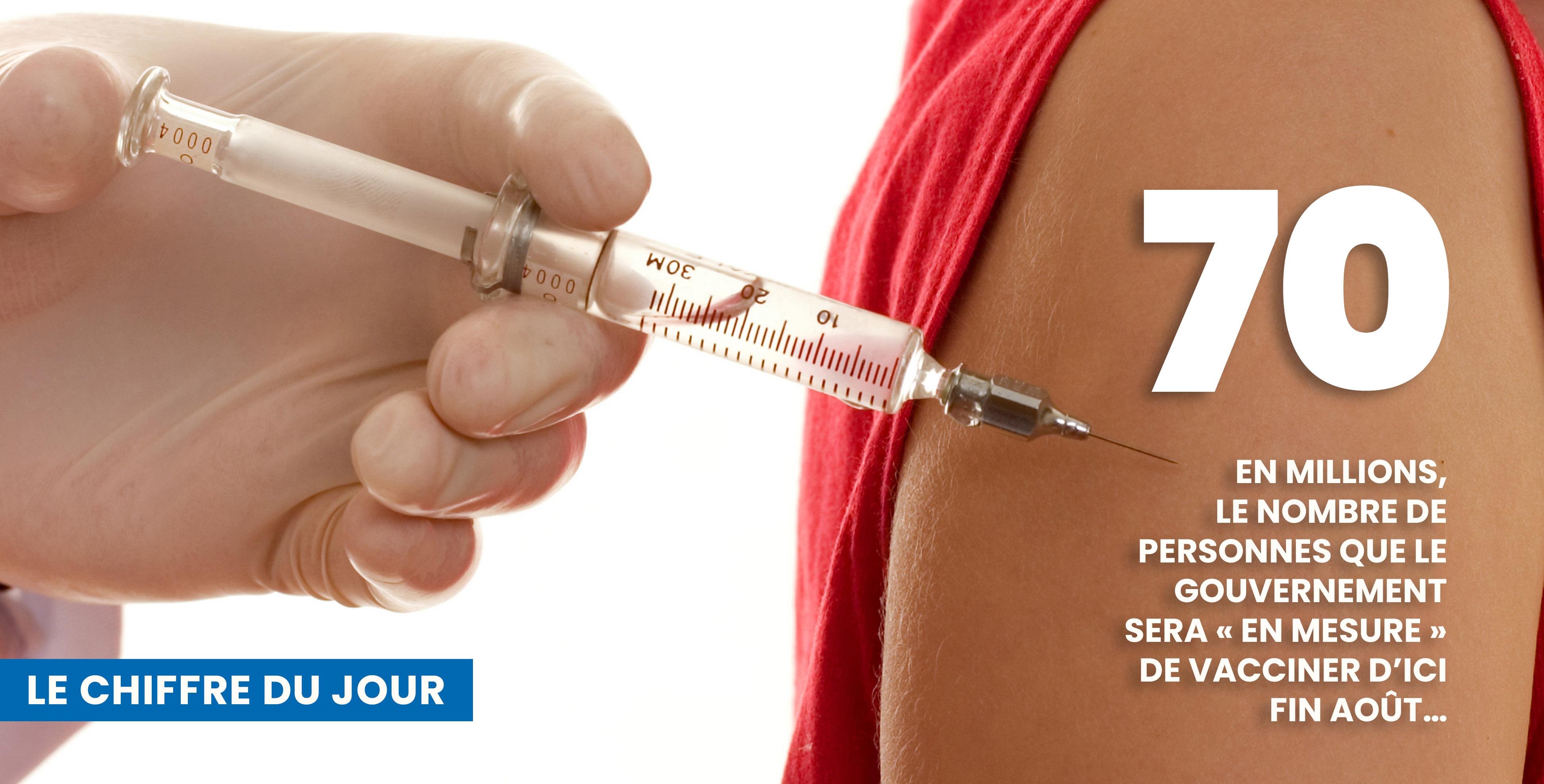 Les prévision de vaccination d'Olivier Véran avec l'objectif 70 millions fin août