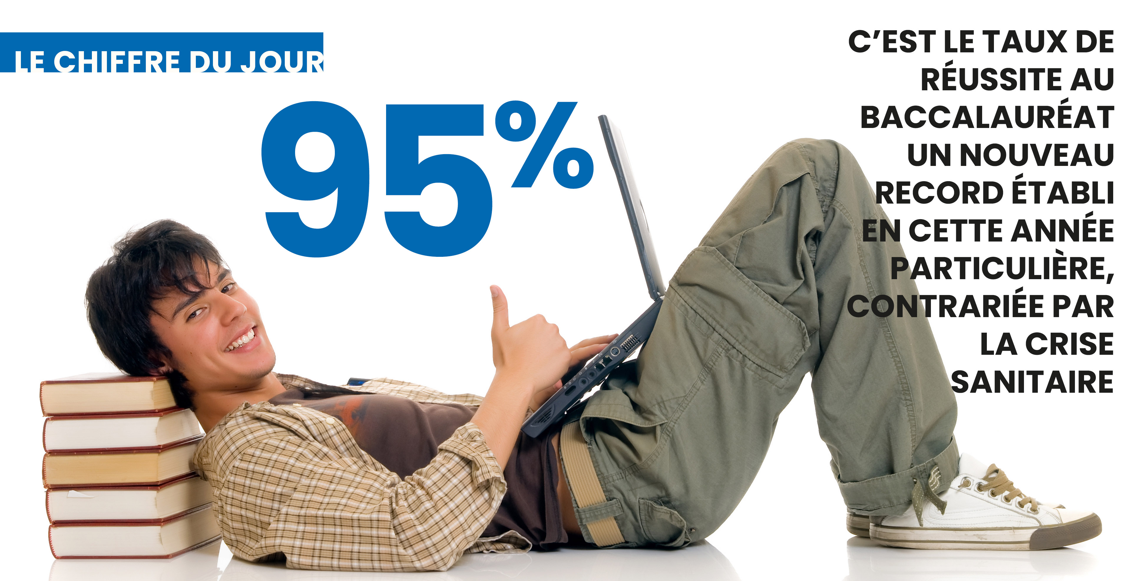 ​Le chiffre du jour : 95%