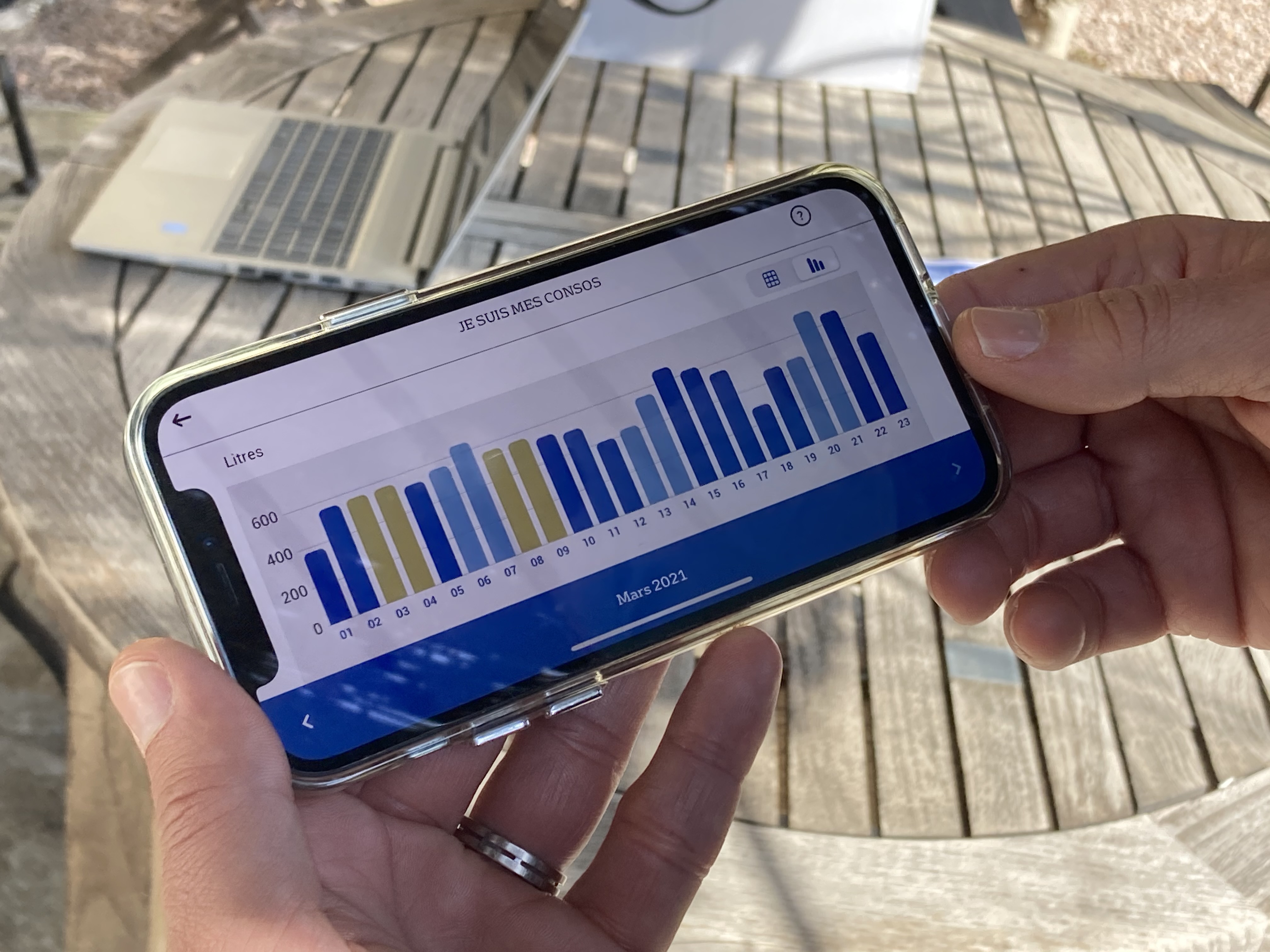 Sur l'application Kyrnolia, l'usager de la CAPA peut voir en temps réel sa consommation d'eau. Photo : Julia Sereni