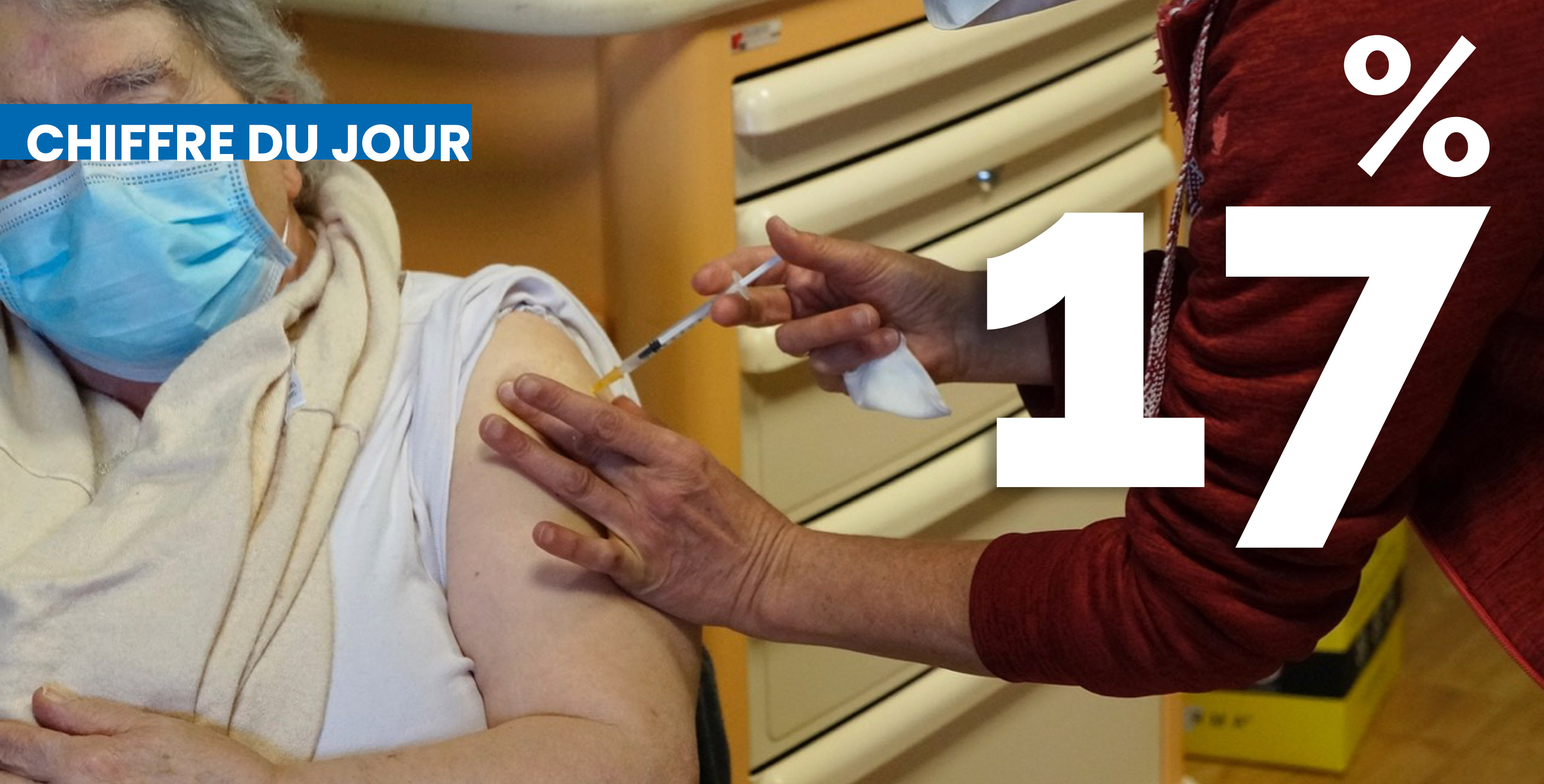 Avec 17% de personnes vaccinées, la région Corse arrive en tête