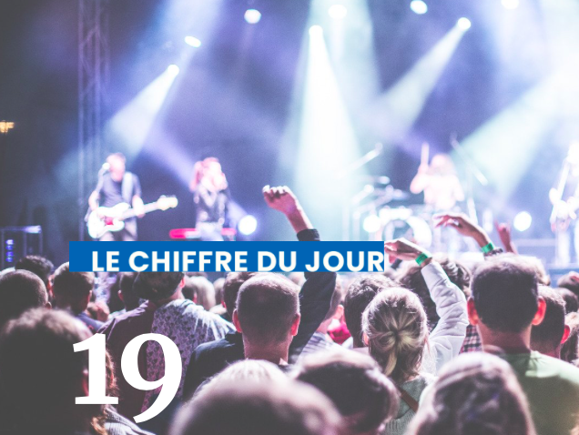 Le chiffre du jour : 19 mai