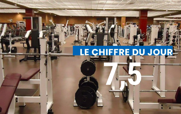 Le chiffre du jour : 7,5 mois 