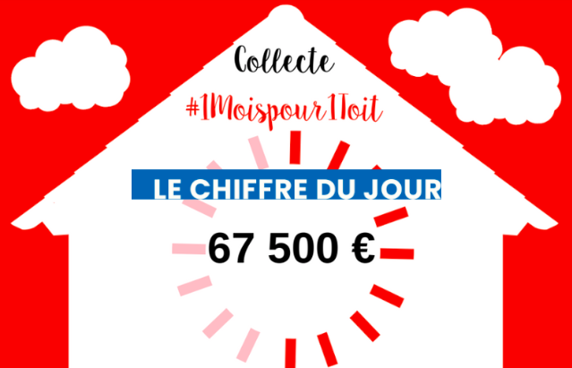 Le chiffre du jour : 67 500 €