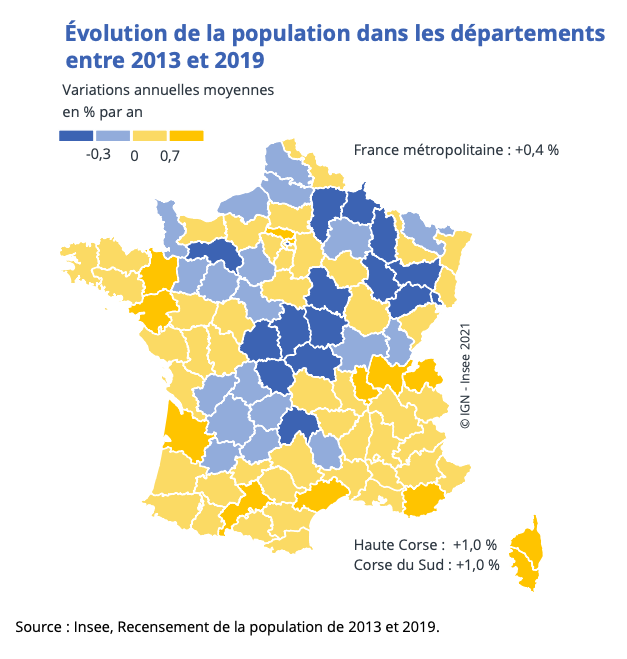 Recensement de la population française de 2013 et 2019. Source : Insee
