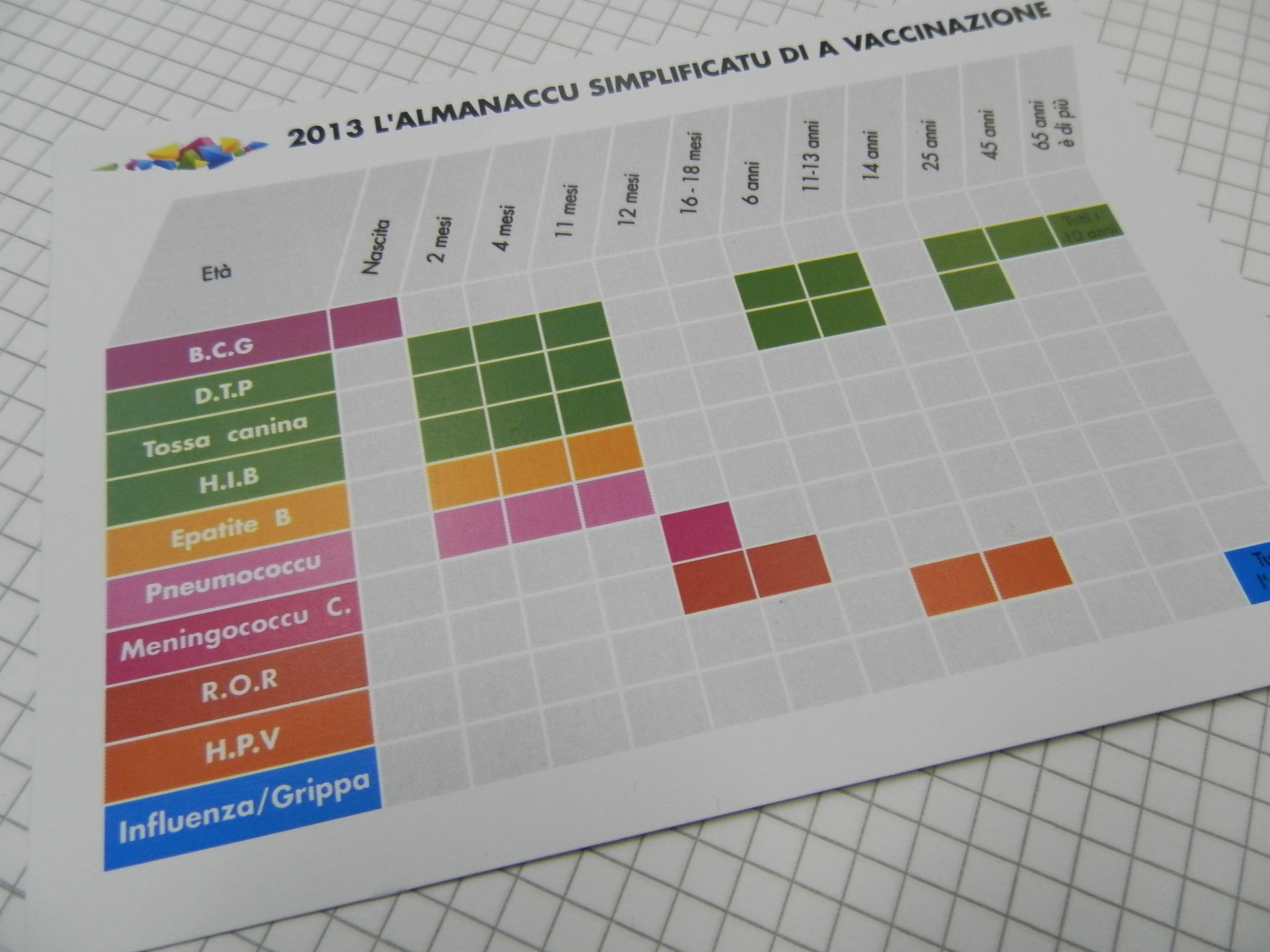 Ajaccio : Lancement du nouveau calendrier vaccinal bilingue