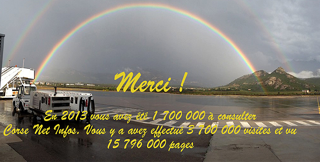 Corse Net Infos en 2013 : 3 700 000 visites !