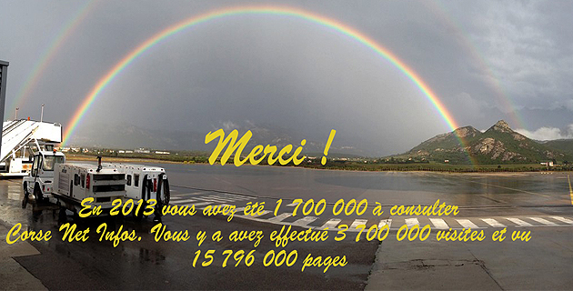 Corse Net Infos en 2013 : 3 700 000 visites !